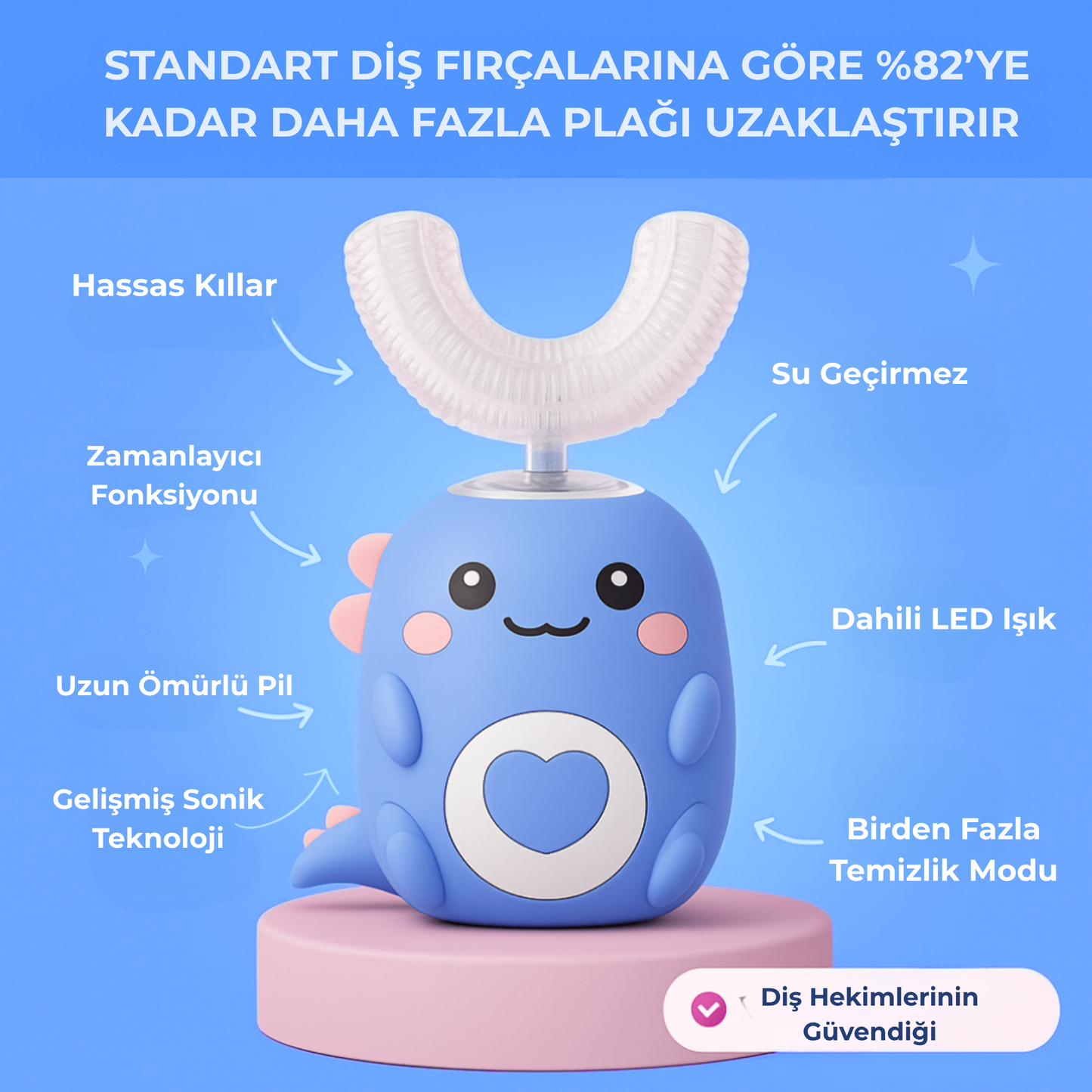 🦷 Toothi™ U Şekilli 360º Ultrasonik Diş Fırçası